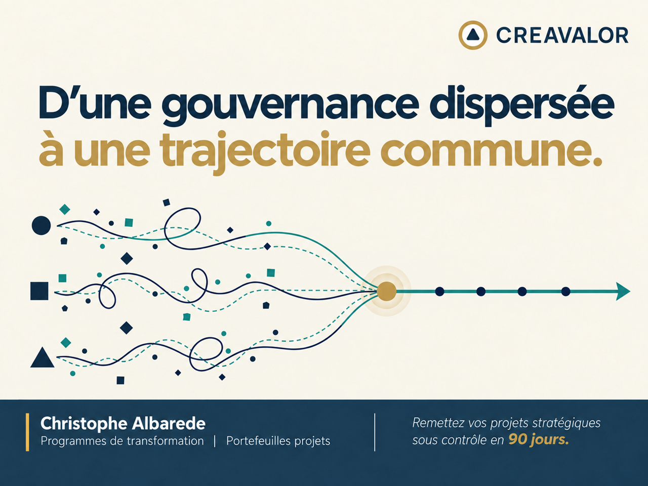 D'une gouvernance dispersée à une trajectoire commune.