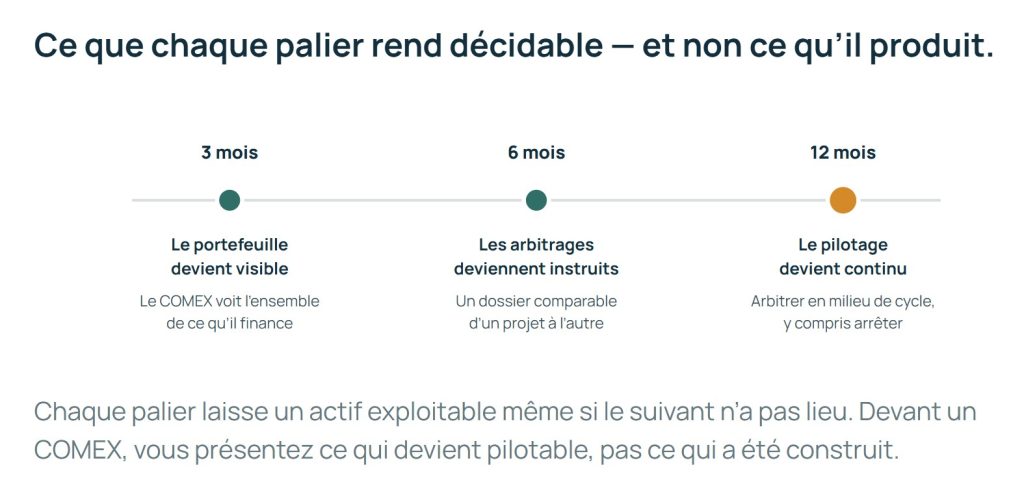 Séquencer par ce que chaque palier rend décidable