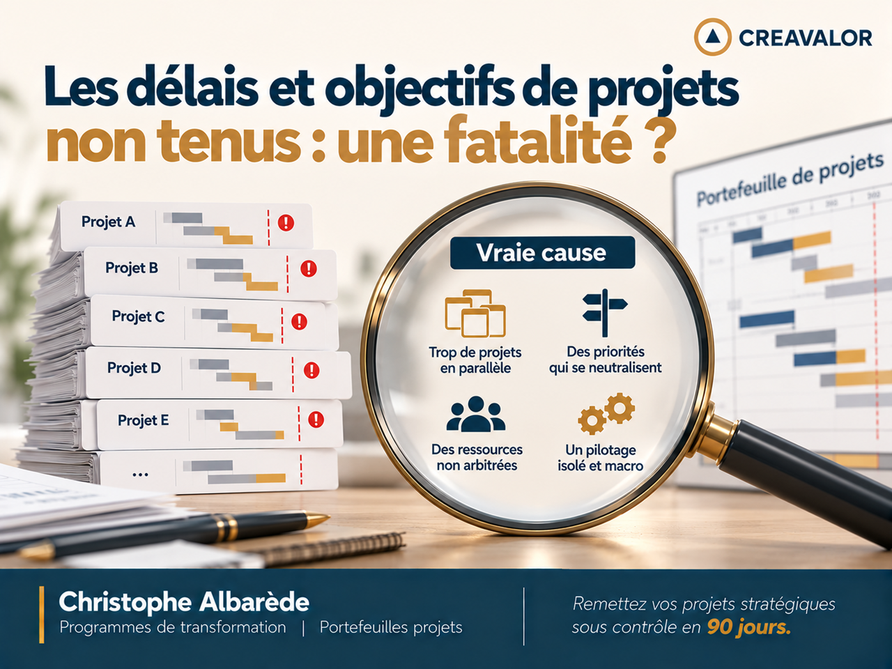 Les délais et objectifs de projets non tenus : une fatalité ?