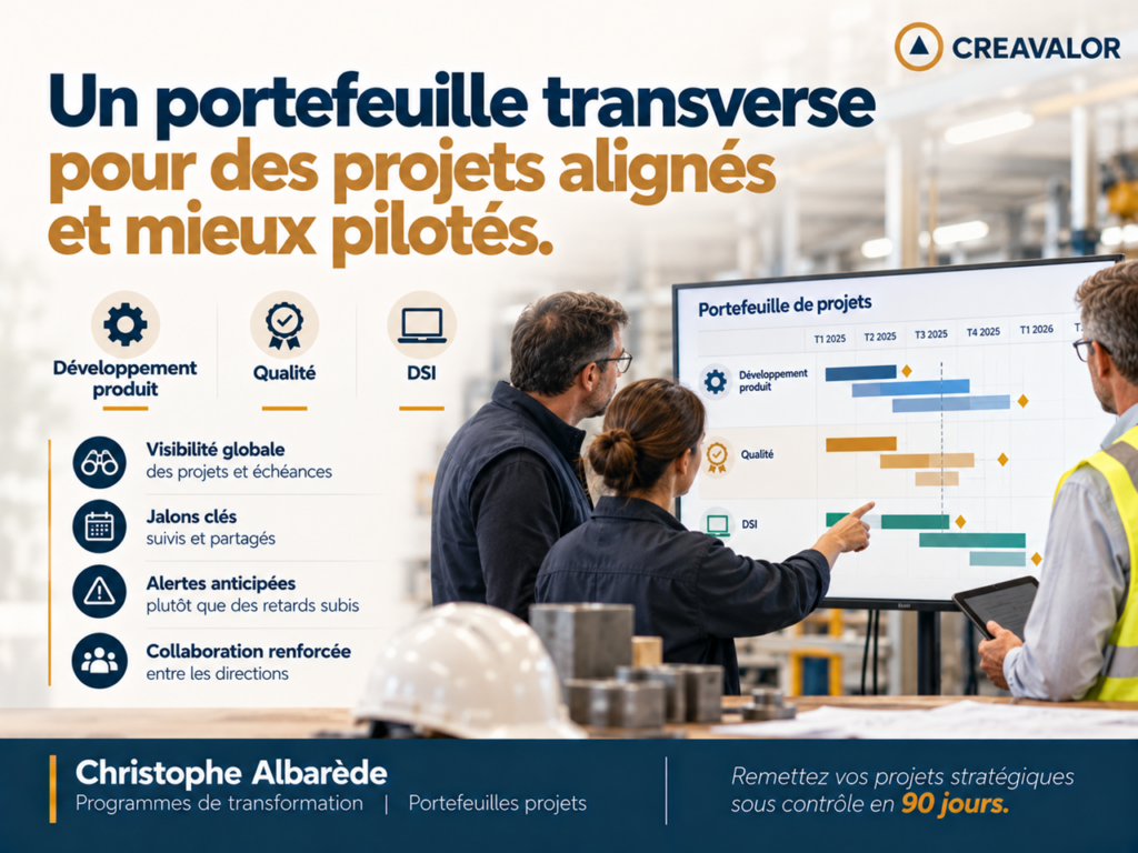Un portefeuille transverse pour des projets alignés et mieux pilotés.