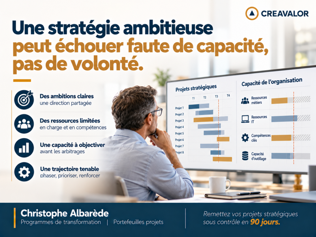 Une stratégie ambitieuse peut échouer faute de capacité, pas de volonté.