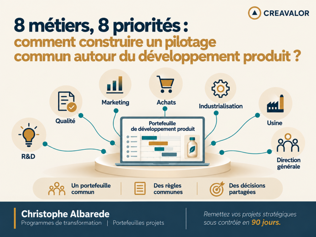 8 métiers, 8 priorités : comment construire un pilotage commun autour du développement produit ?