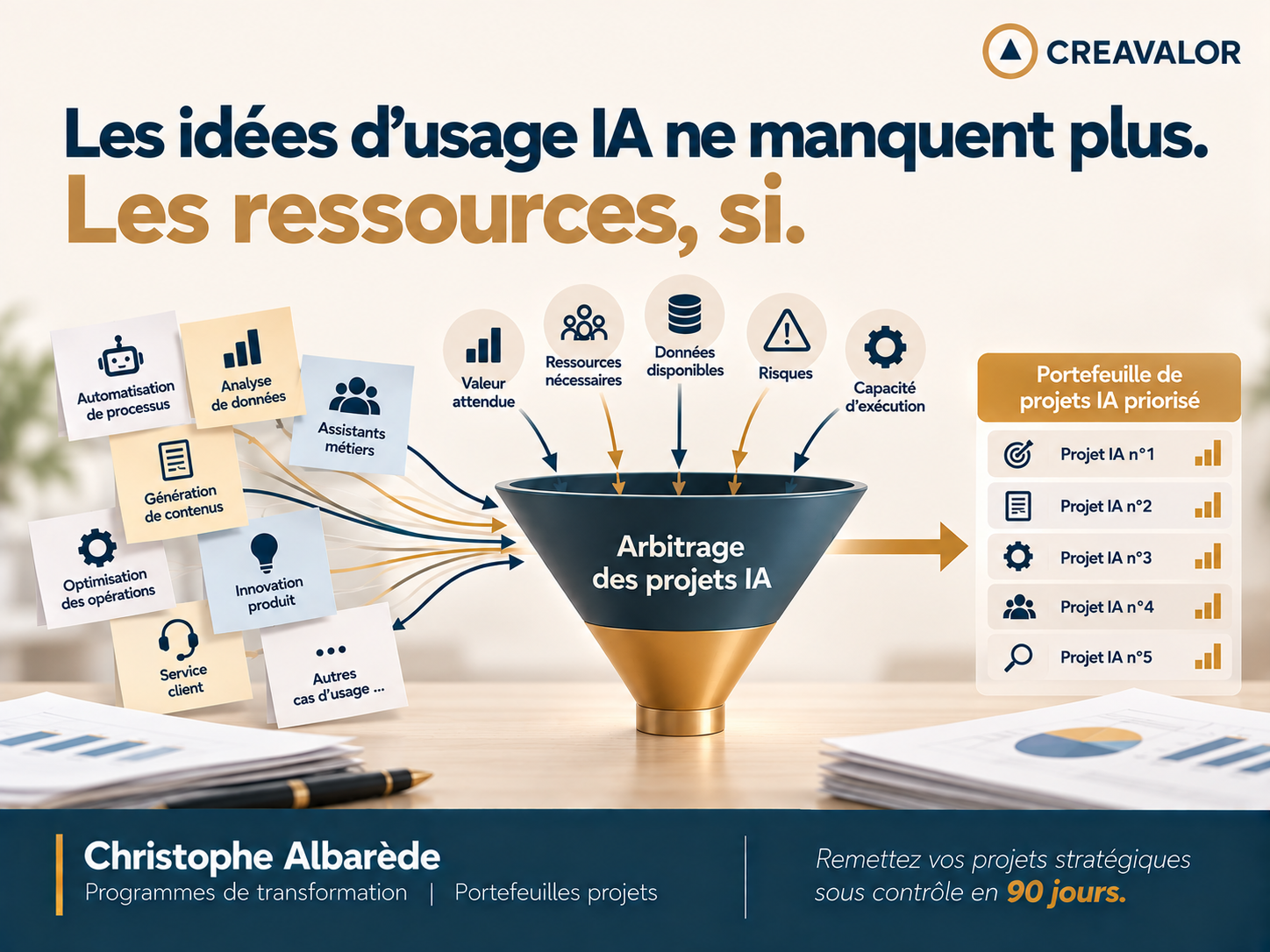 Les idées d'usage IA ne manquent plus. Les ressources, si.