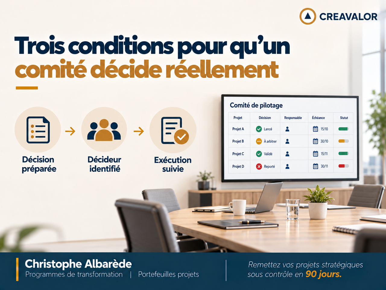 Trois conditions pour qu'un comité décide réellement.