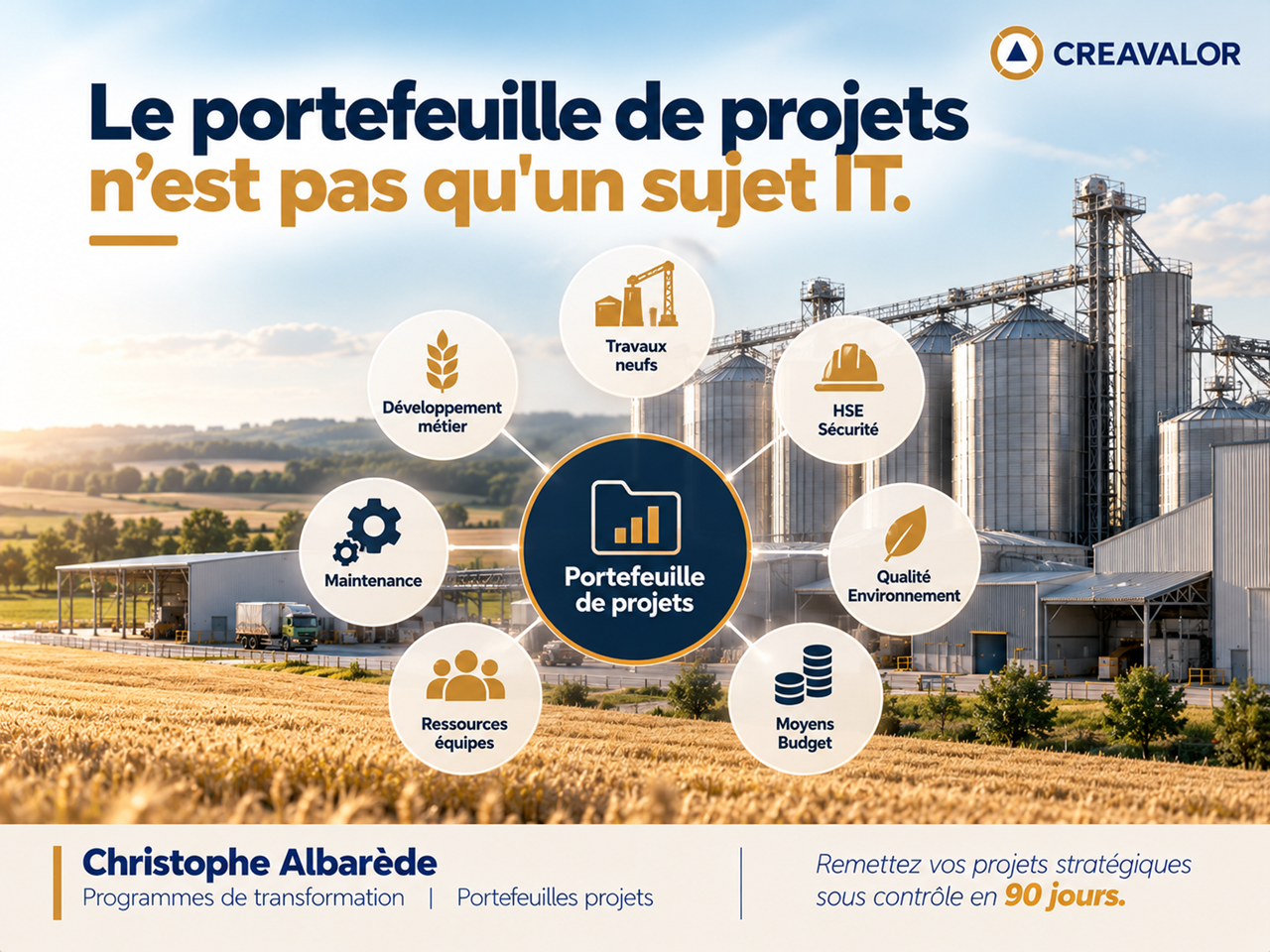 Le portefeuille de projets n'est pas qu'un sujet IT.